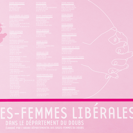 Poster de promotion pour cabinets mdicaux